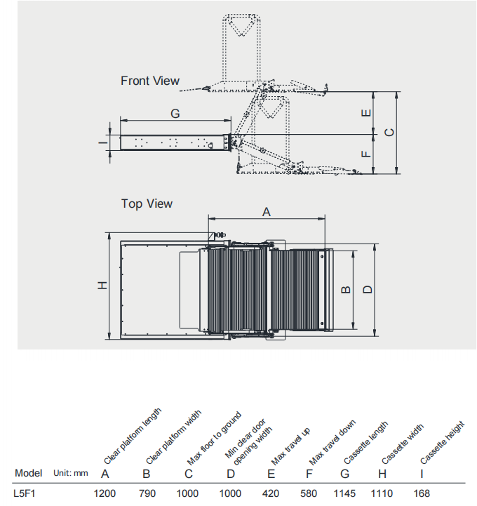 Folding Platform Cassette Wheelchair Lifts Folding Platform Cassette Wheelchair Lifts