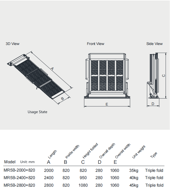 ManualAccess Ramps – Multiple Fold Type ManualAccess Ramps – Multiple Fold Type