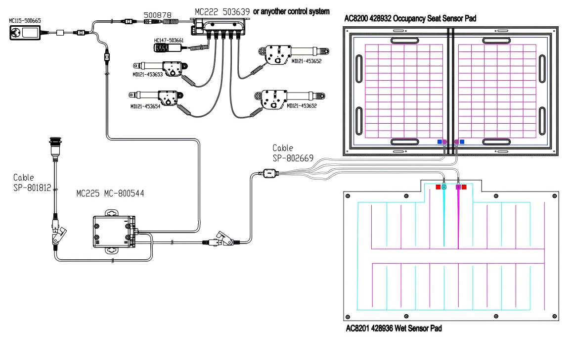 Occupancy Seat sensor pad And Wet Sensor pad