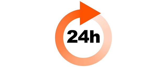 <h3><span style="font-weight:600;">3.Rapid Response</span></h3> 