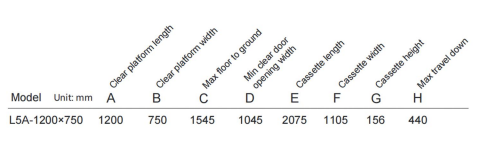 Cassette Wheelchair Lift