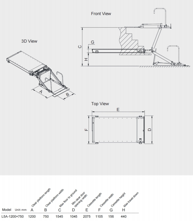 Full-Cassette Wheelchair Lift