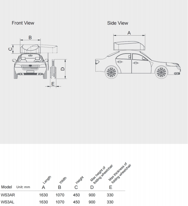 Wheelchair Roof Top Box