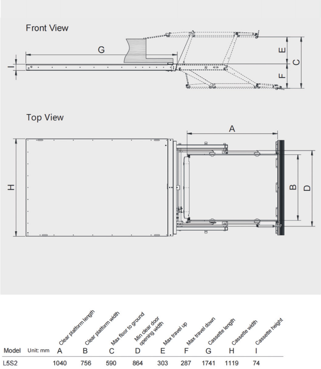 Cassette Wheelchair Lift – Mini Type